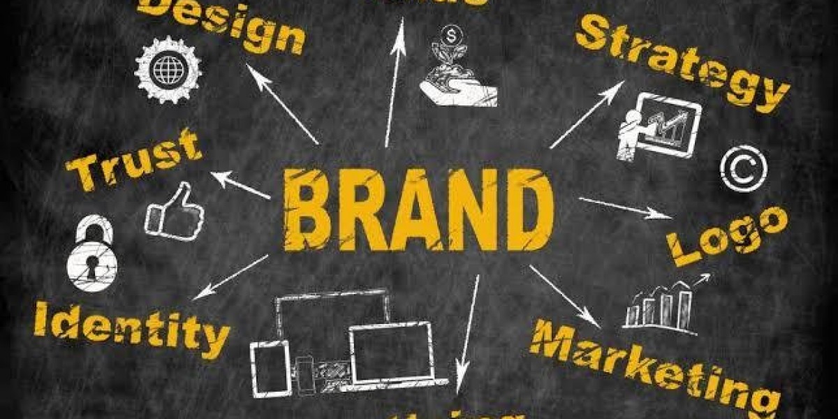 Brand Positioning for Competitive Markets Made Simple
