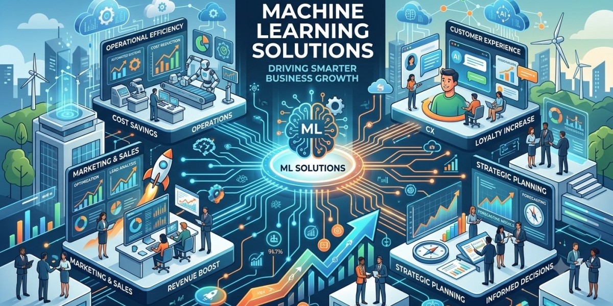 Advantages of Machine Learning Solutions for Business Growth