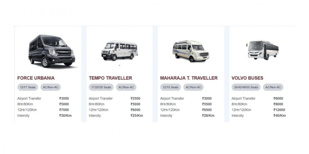 Varanasi to Prayagraj Cab Booking
