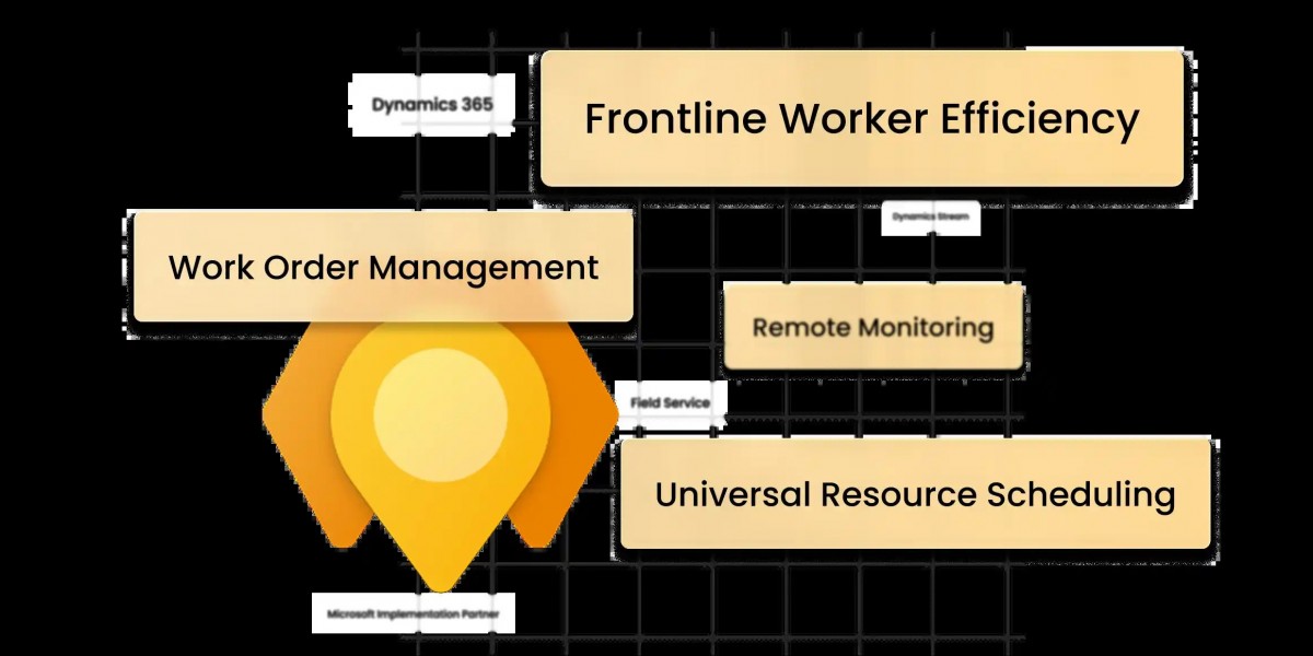 How AI and Microsoft Copilot Are Transforming Field Service Management