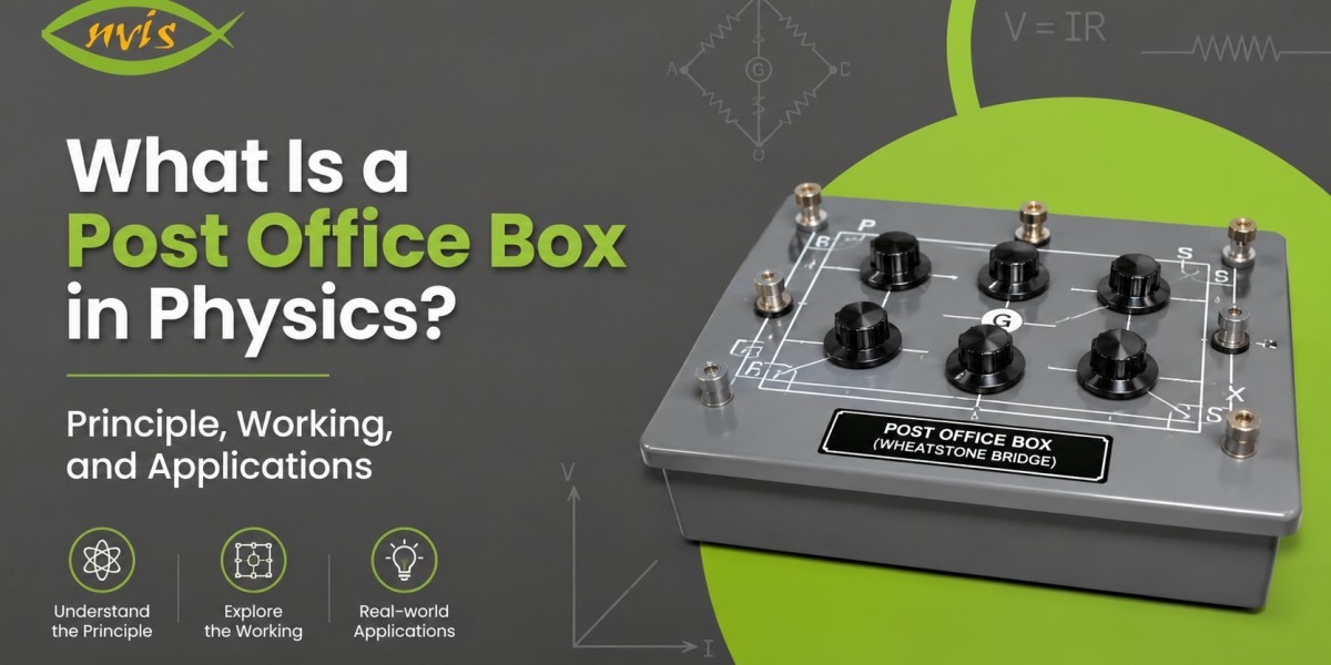 What Is a Post Office Box in Physics? Principle, Working, and Applications