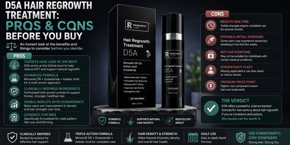 D5A Hair Regrowth Treatment: Pros and Cons Before You Buy