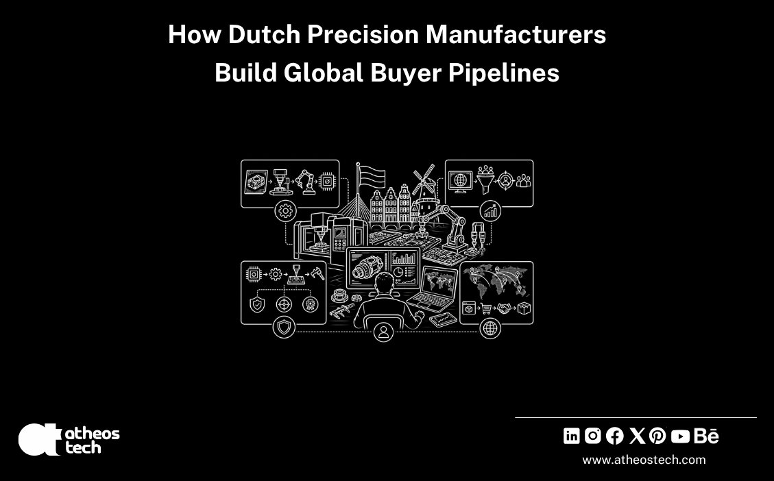 Dutch Precision Engineering: Global Buyer Growth