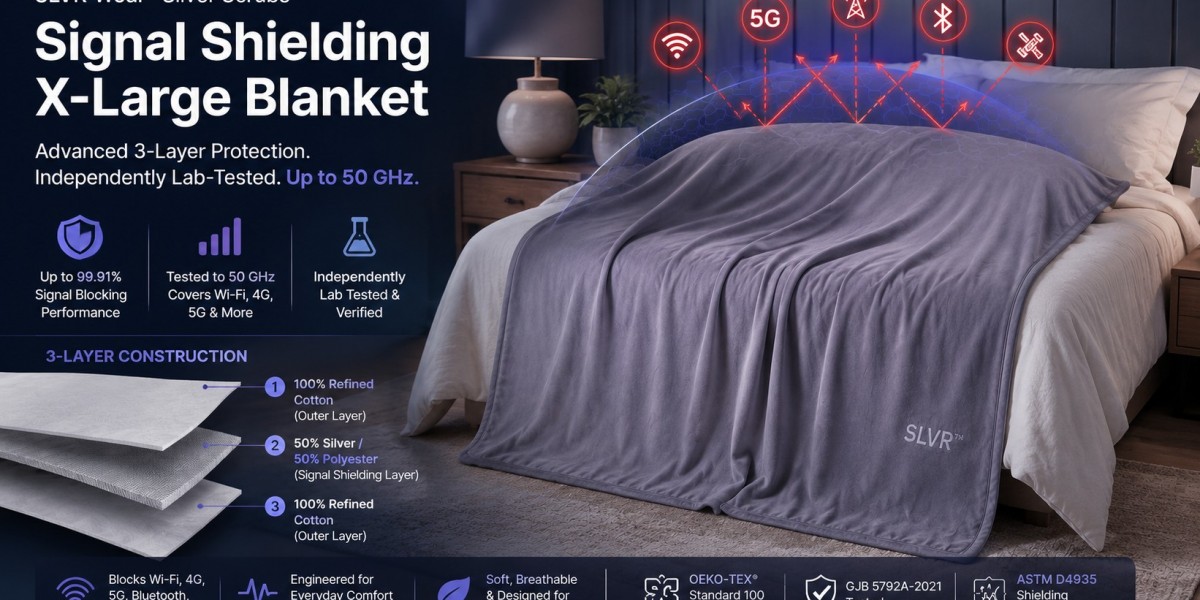 How Signal Shielding X Large Blanket Construction Works