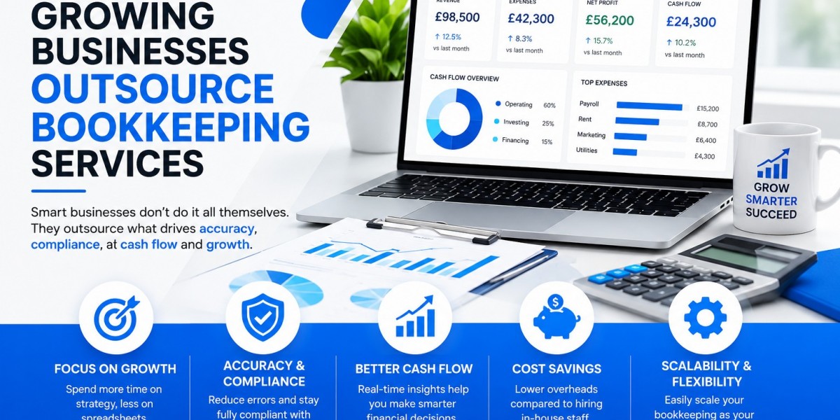 Why Growing Businesses Outsource Bookkeeping Services