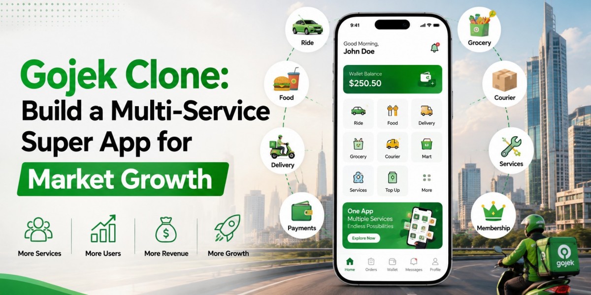 Gojek Clone: Build a Multi-Service Super App for Market Growth