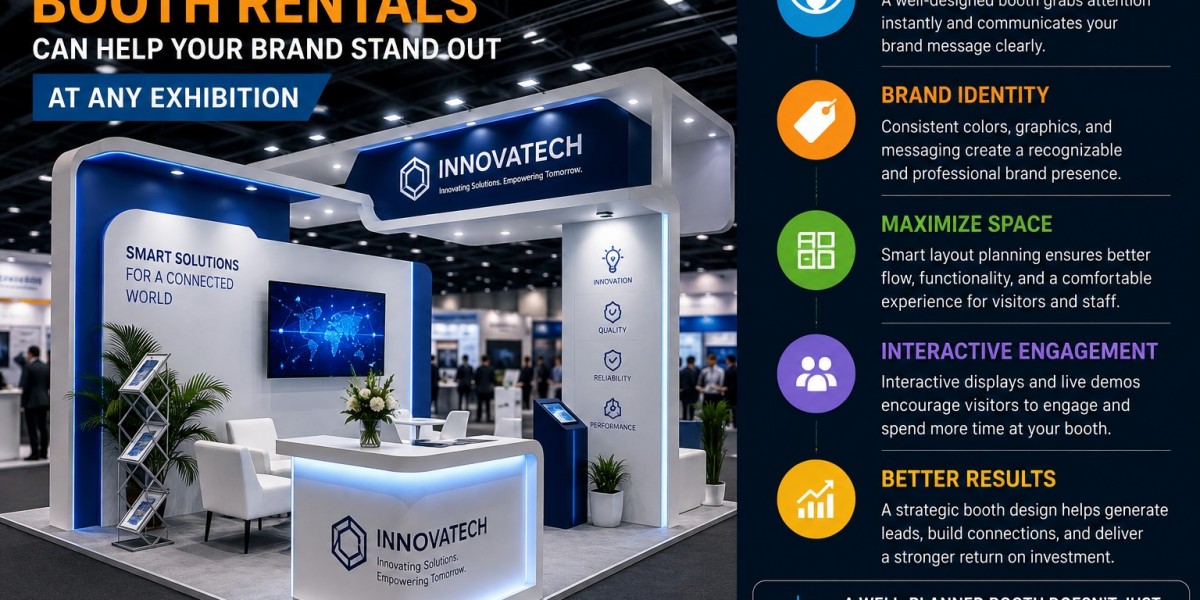 How Technology Is Transforming Modern Trade Show Display Design