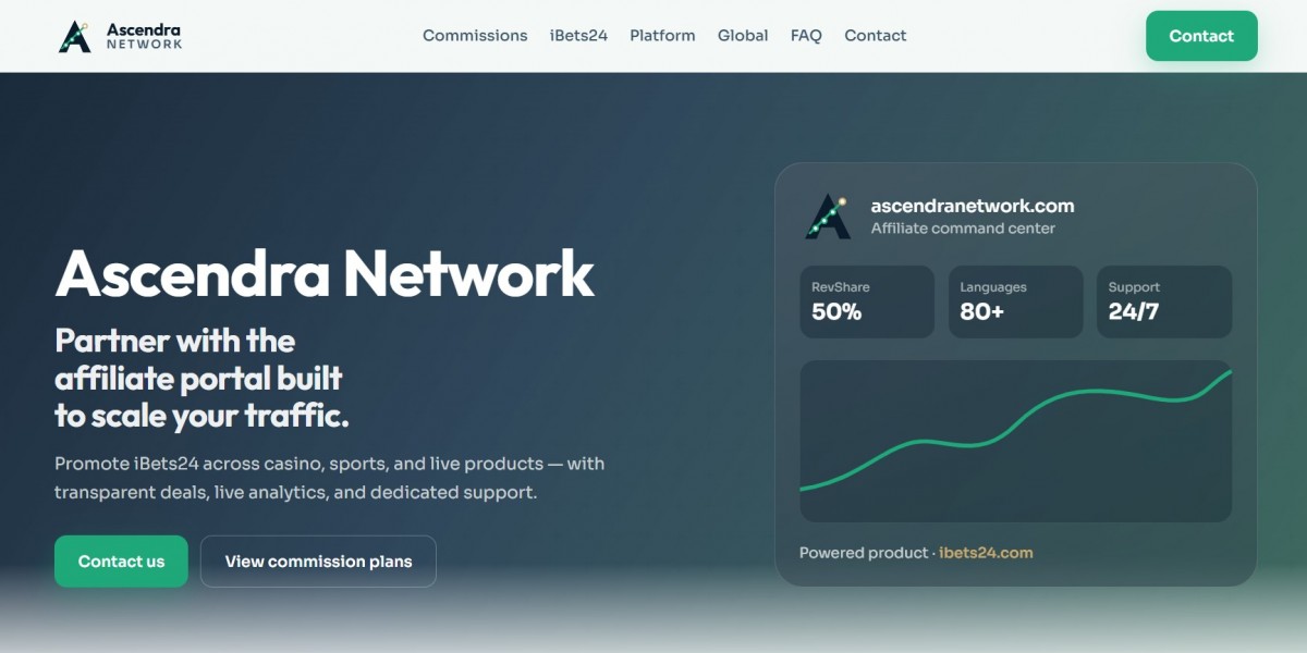 Casino affiliate platform | ascendranetwork.com