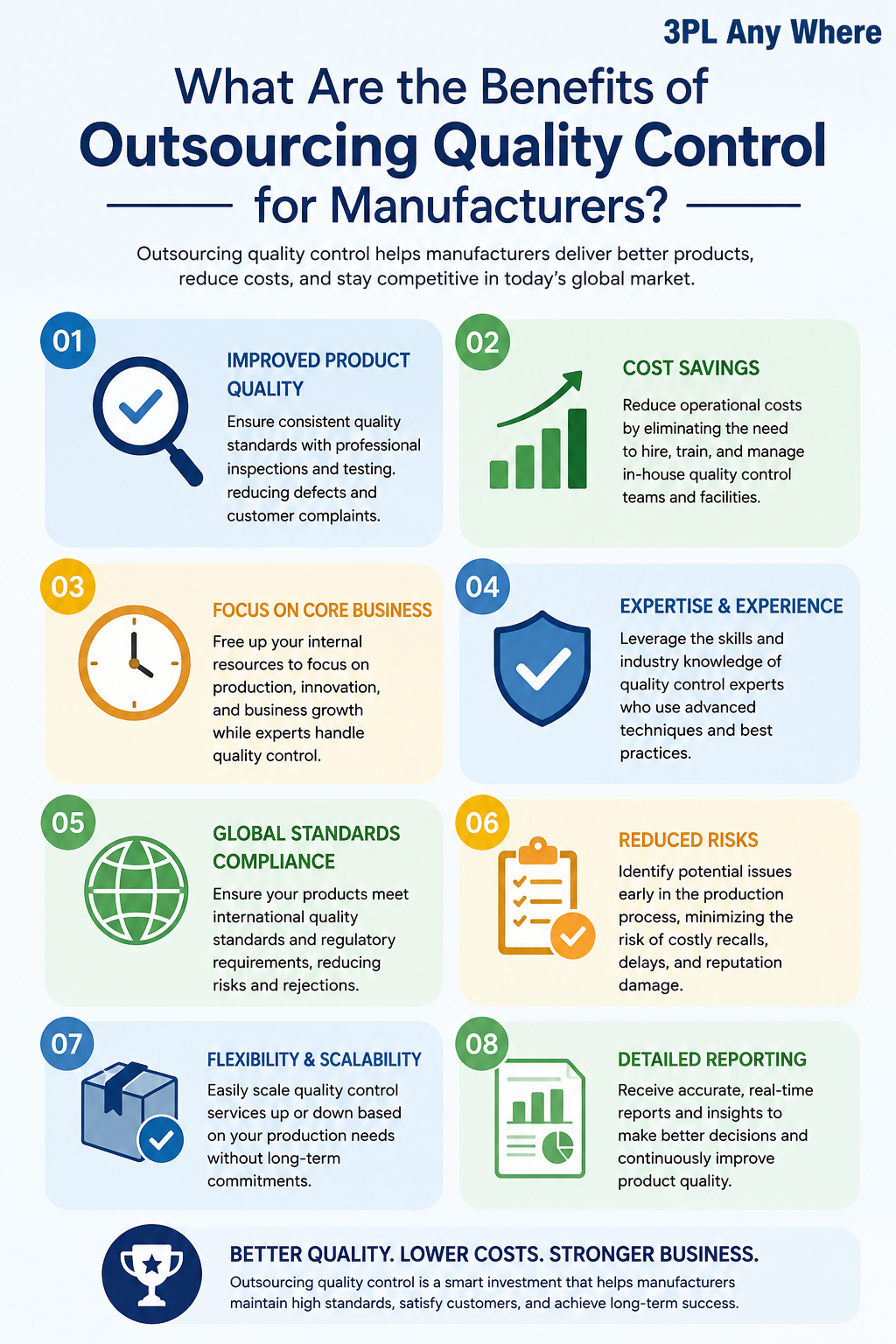 What Are the Benefits of Outsourcing Quality Control for Manufacturers? — Freeimage.host