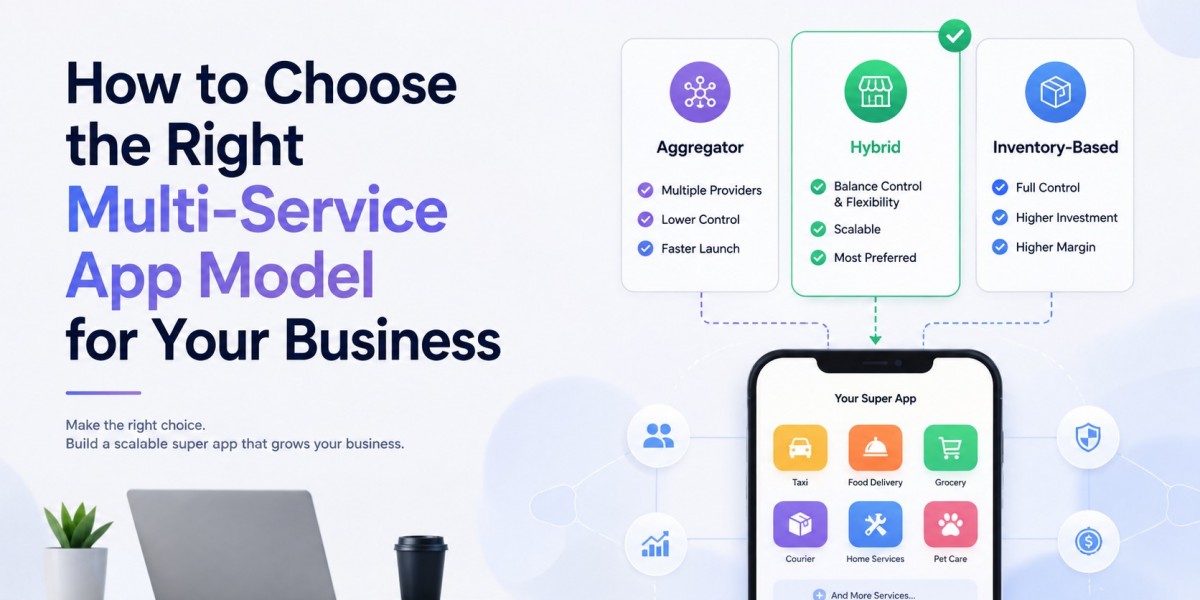 How to Choose the Right Multi-Service App Model for Your Business
