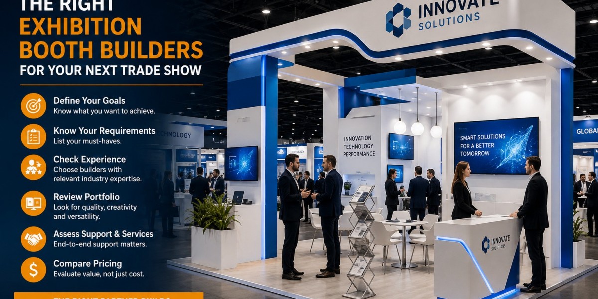 Why Professional Las Vegas Trade Show Booth Builders Matter for Exhibition Success