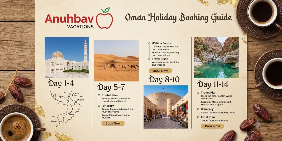What is the best time to book Oman Holiday Package?
