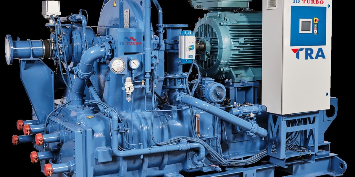Turbocompressors Market Size and Size, Forecast 2026-2034