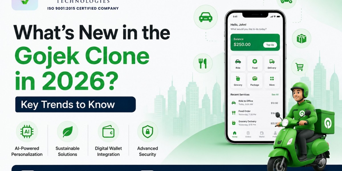 Best Global Markets To Launch The Gojek Clone Script in 2026