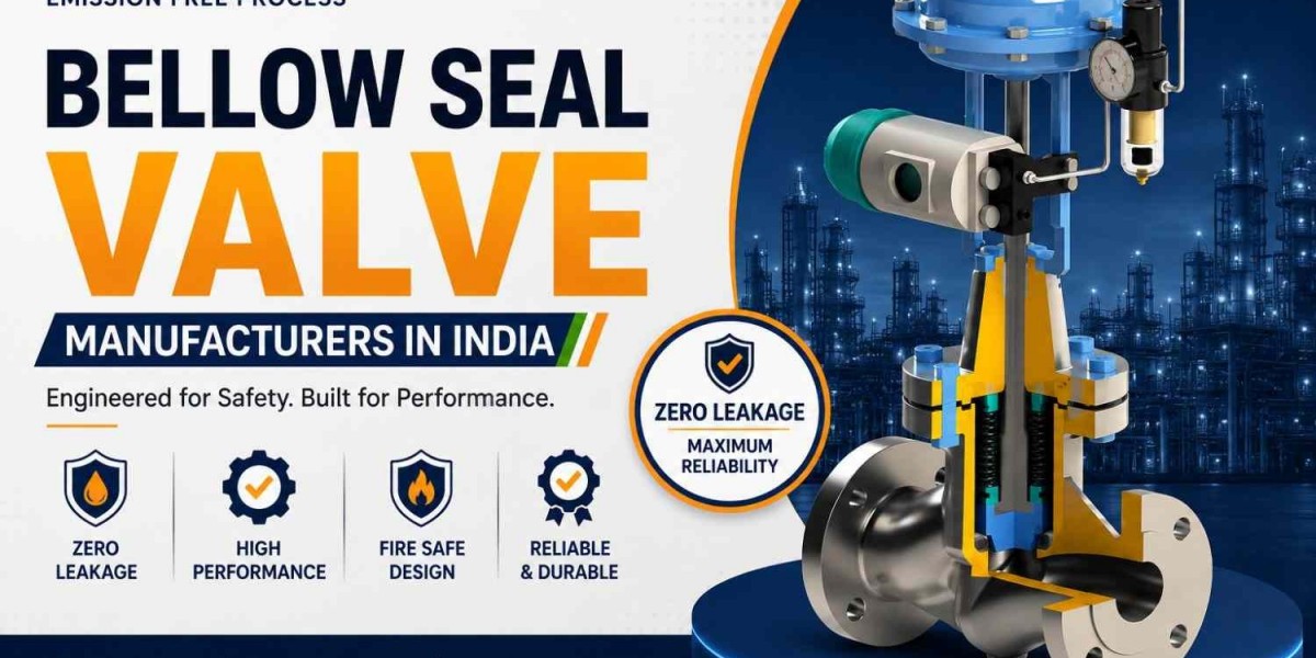 Bellow Seal Valve Manufacturers in India | Freture Techno Pvt Ltd