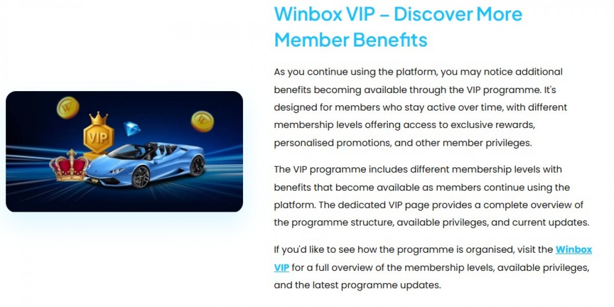Winbox Malaysia Login and Registration Explained