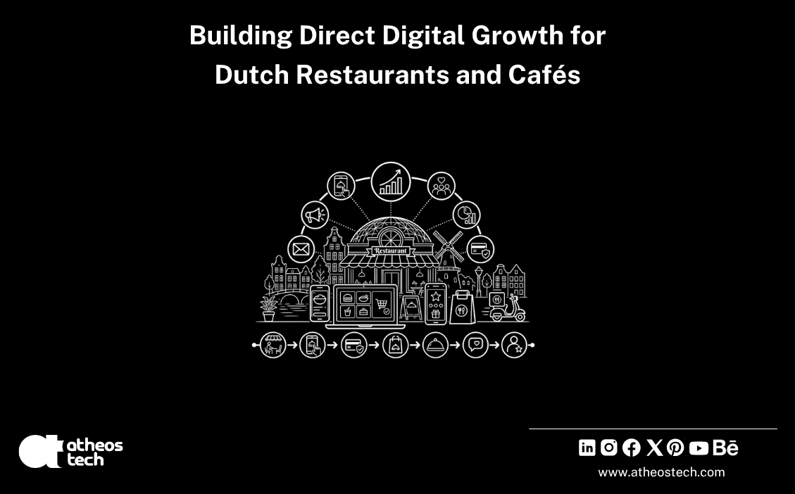 Dutch Restaurants and Cafés: Direct Revenue