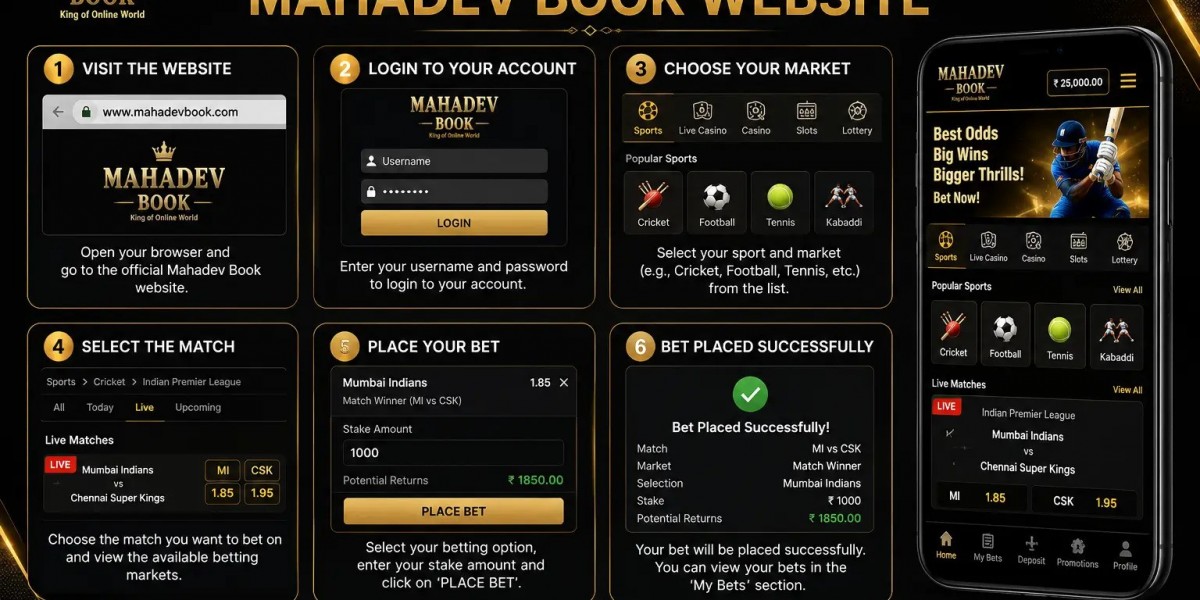 Mahadev Book Exploring the World of Online Betting