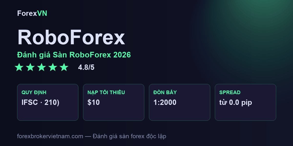 Roboforex Vietnam: So Sánh Các Loại Tài Khoản Giao Dịch