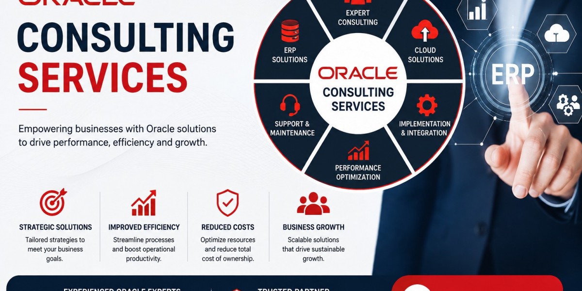 Oracle Consulting Services | Oracle ERP Consulting Services